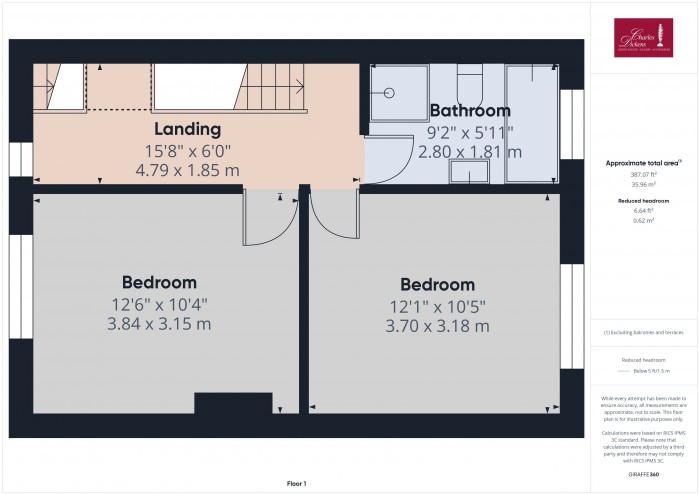 Floorplan for 18 Penzoy Avenue, TA6