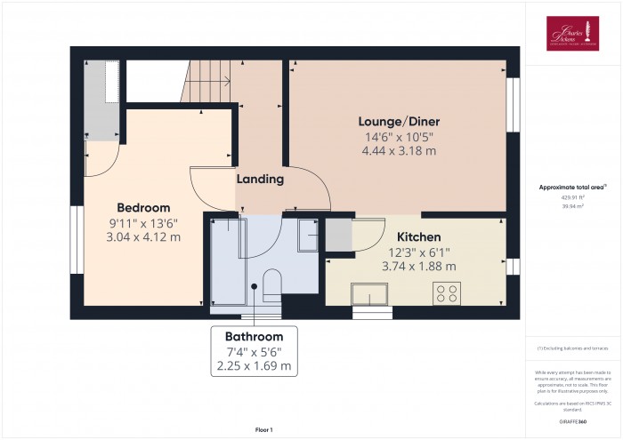 Floorplan for 17 Carlton Drive, TA6