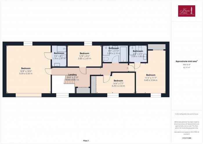 Floorplan for Willow Barn, TA7