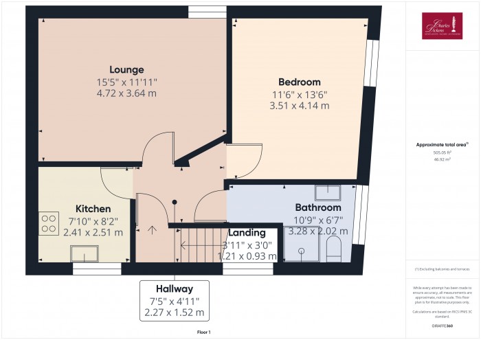 Floorplan for 8B Chandos Street, TA6